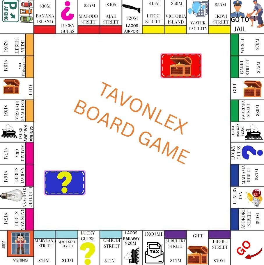 Tavonpoly Board Game